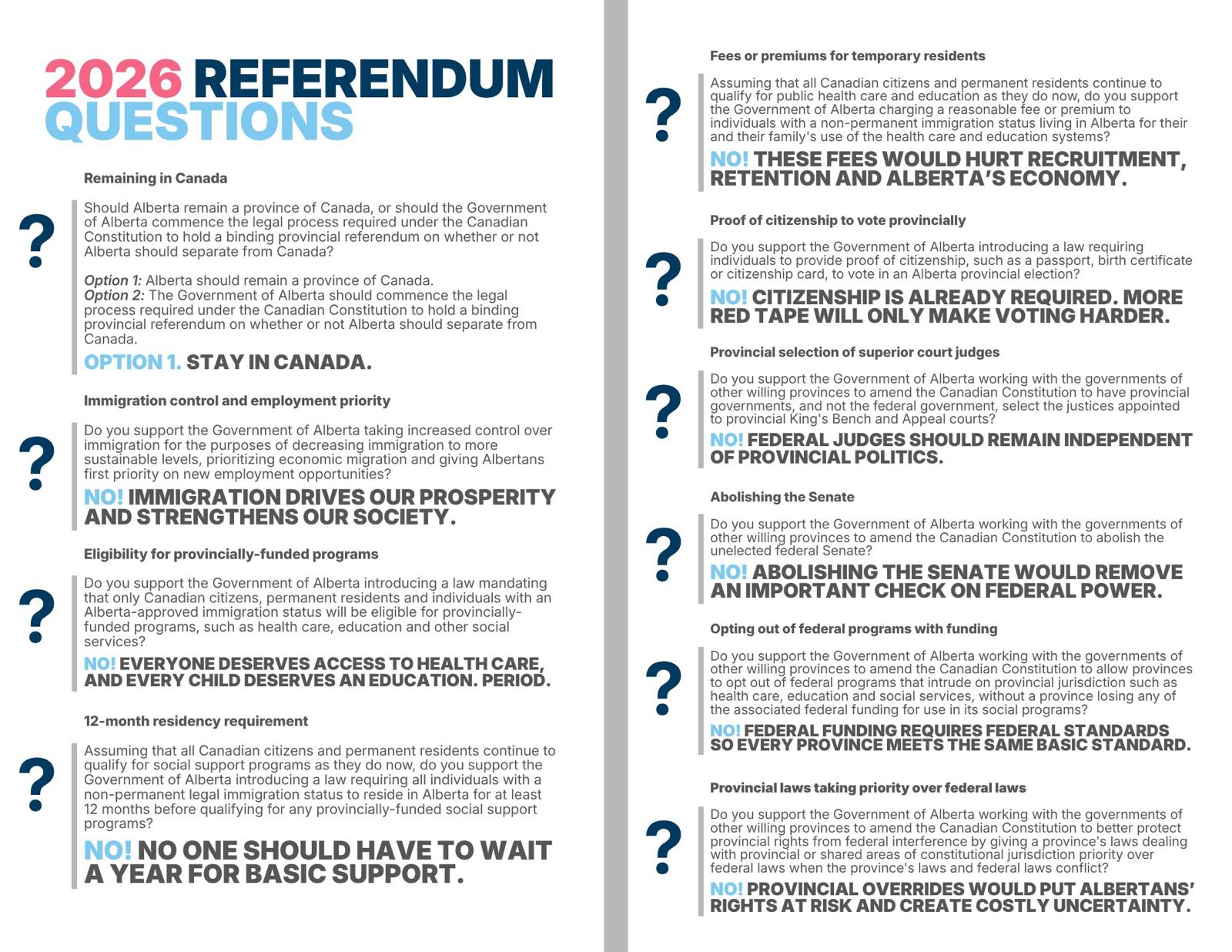 Preview of Alberta's Voice — 2026 Referendum Questions